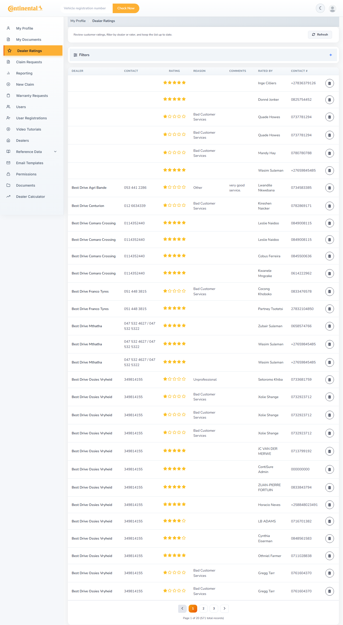Dealer Ratings